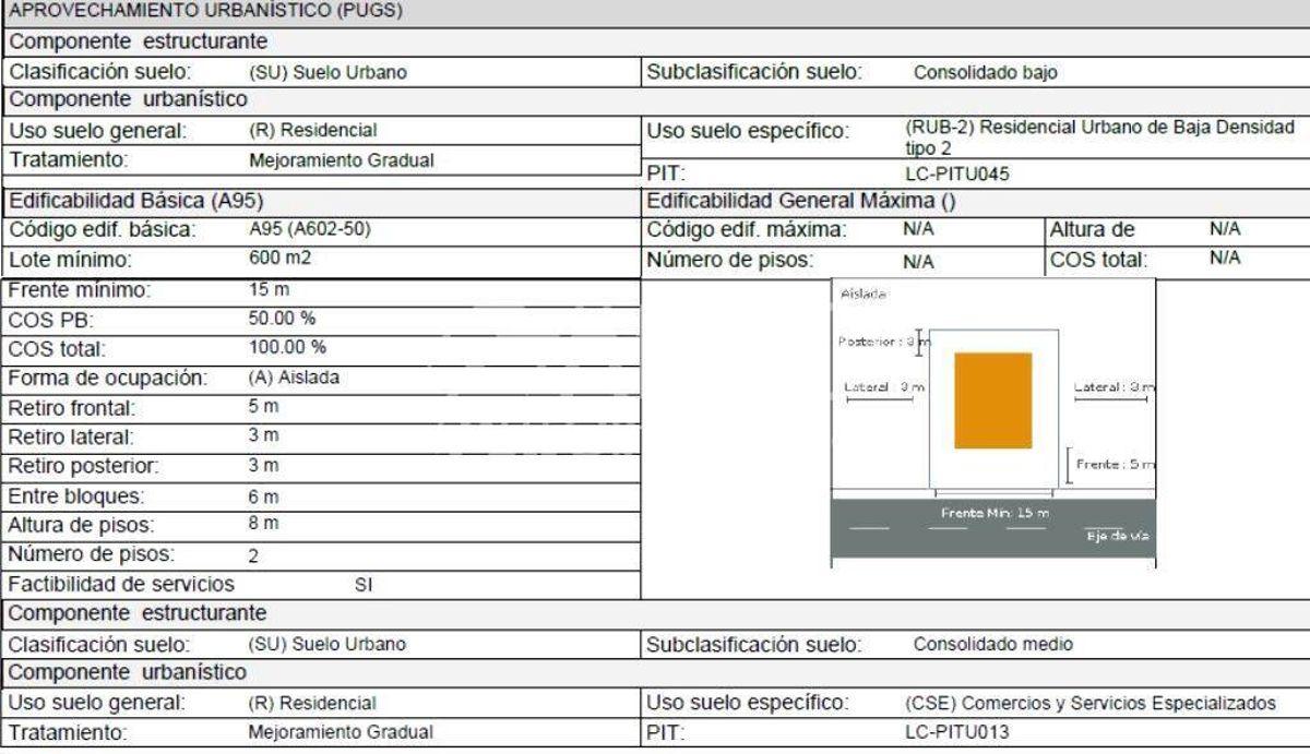 Terreno 3.3 Hectáreas de Venta en Autopista General Rumiñahui — imagen 9