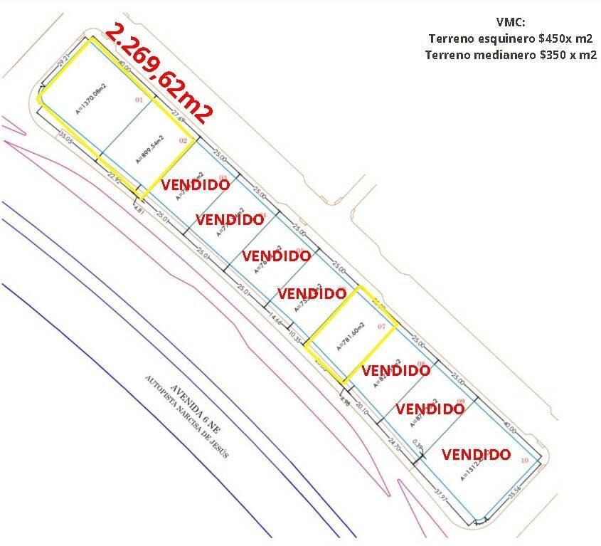 En Venta Terreno Comercial 2269 m² - Av Narcisa de Jesús, Norte Guayaquil, Guayas — imagen 5