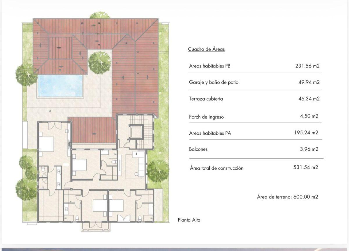 Casa con 600 m² de Terreno, 4 Habitaciones en Venta en Parques de Batan Estrene, Guayas — imagen 9