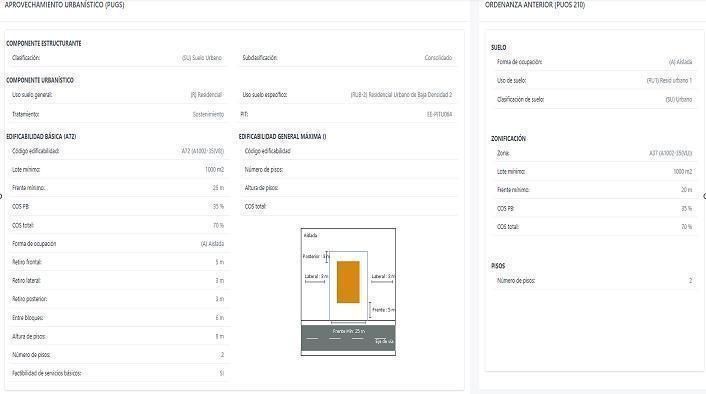 Terreno de Venta Sector Miravalle 5.000 m², Av Oswaldo Guayasamín — imagen 2