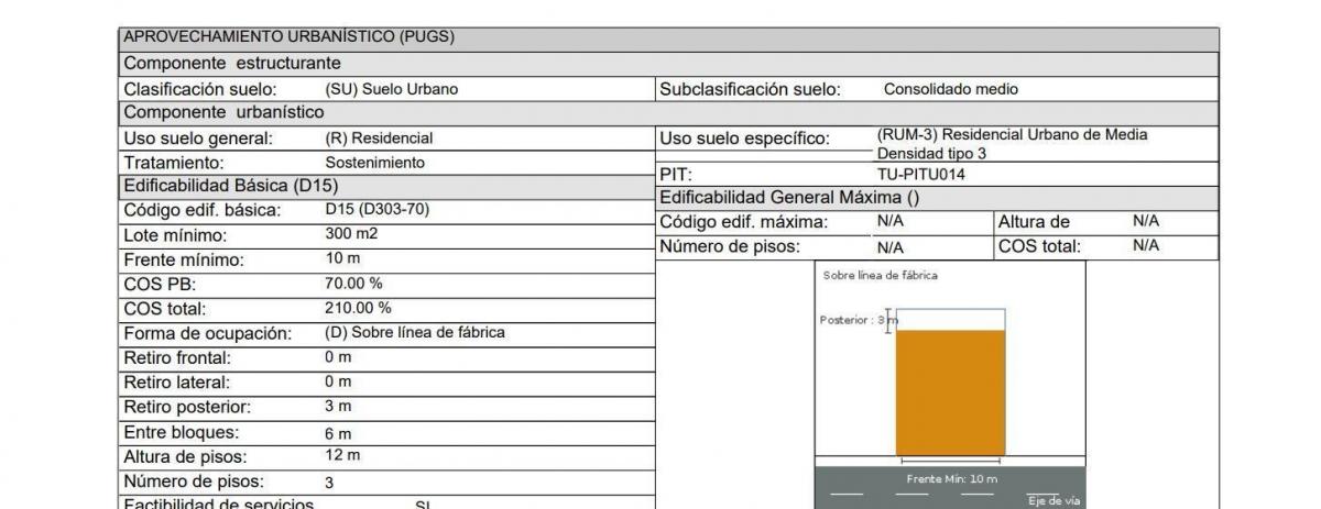 Casa con Terreno Para Negocio Automotriz en Venta | Tumbaco — imagen 2