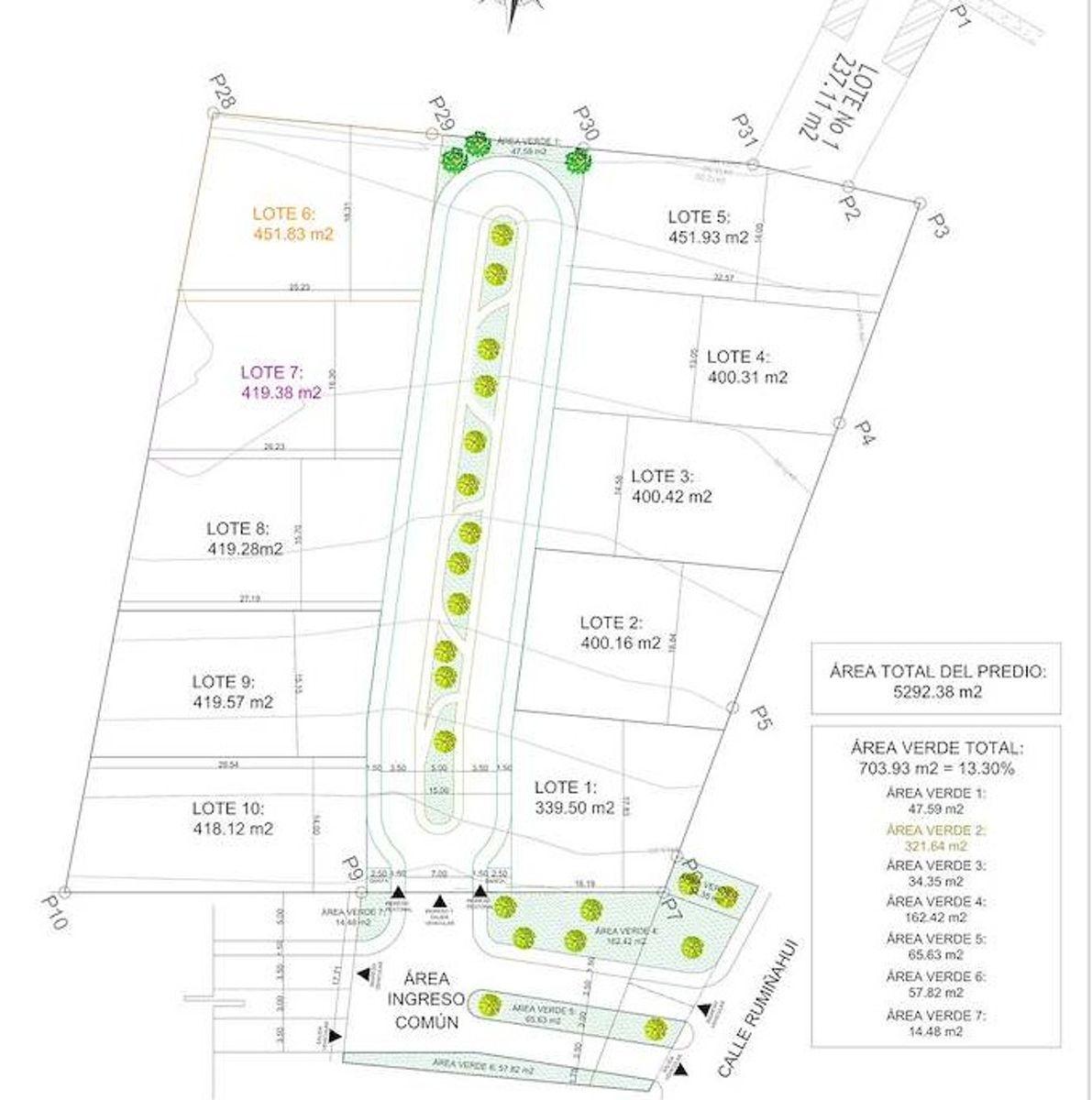 Lotización en Venta (10 Lotes Disponibles), Imbabura — imagen 2
