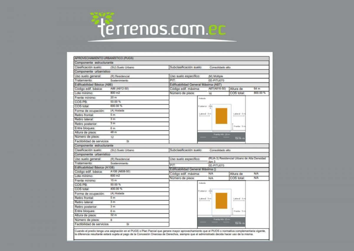 Terreno de Venta Av Colón 1.447 m² a Una Cuadra de Av 12 de Octubre - Quito. Provincia de Pichincha — imagen 2