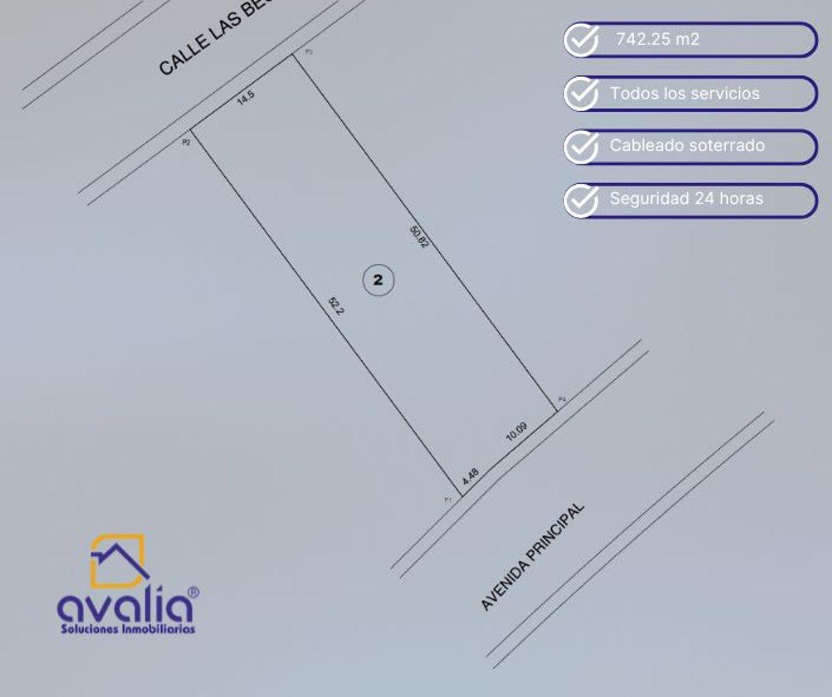 Terrenos en Venta Riobamba, Sector Las Abras, Unach, Paseo Shopping, Chimborazo — imagen 5