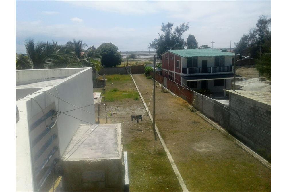 Venta de Terreno de 1.858,50 m² Al Pie del Mar, Km 5,5 Via Data Playas, Guayas — imagen 5