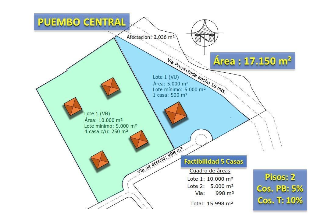 Venta Terreno 17.000 m² en Puembo, Factible Construir 5 Casas, con Regadío. Provincia de Pichincha — imagen 7