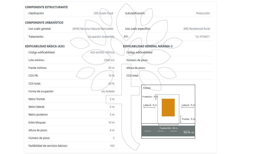 Terreno Independiente de Renta en Puembo de 2.121 m² — imagen 2