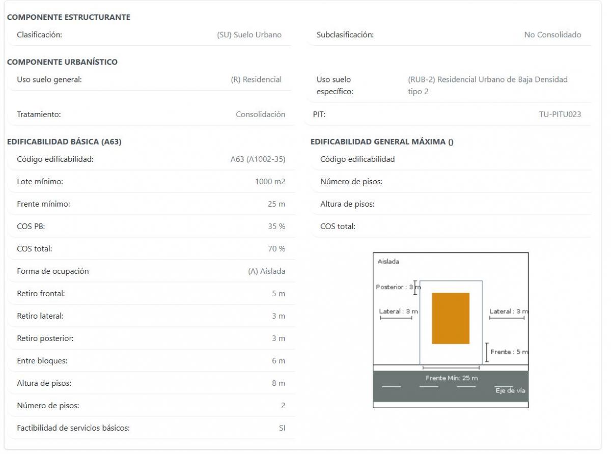 Terreno en Venta – Tumbaco, Sector La Morita — imagen 2