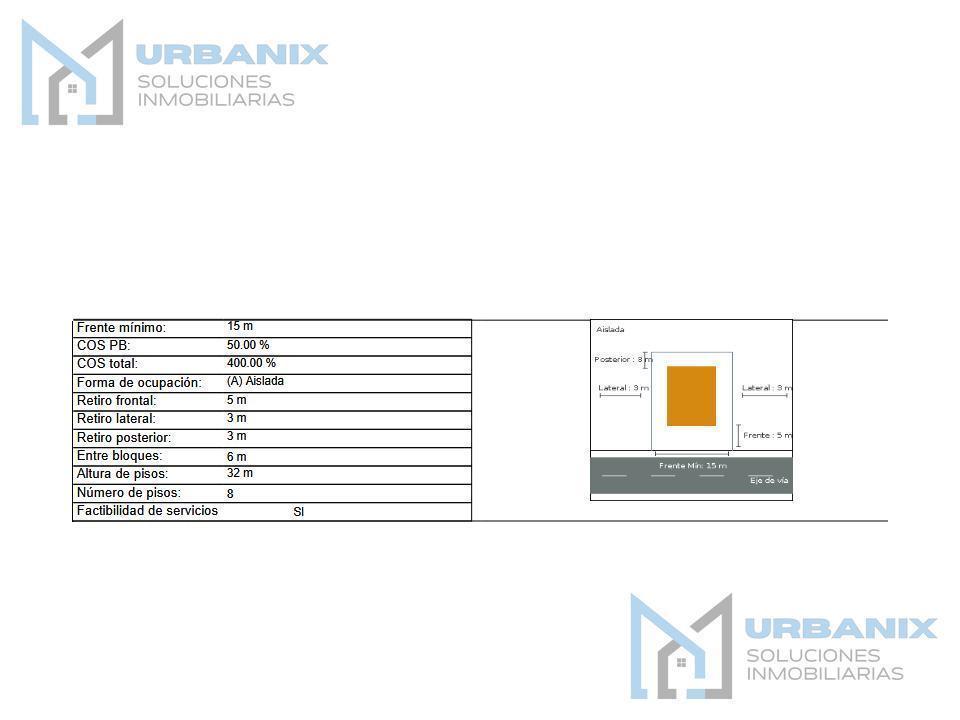 La Carolina. Venta Terreno 471 m². Provincia de Pichincha — imagen 2