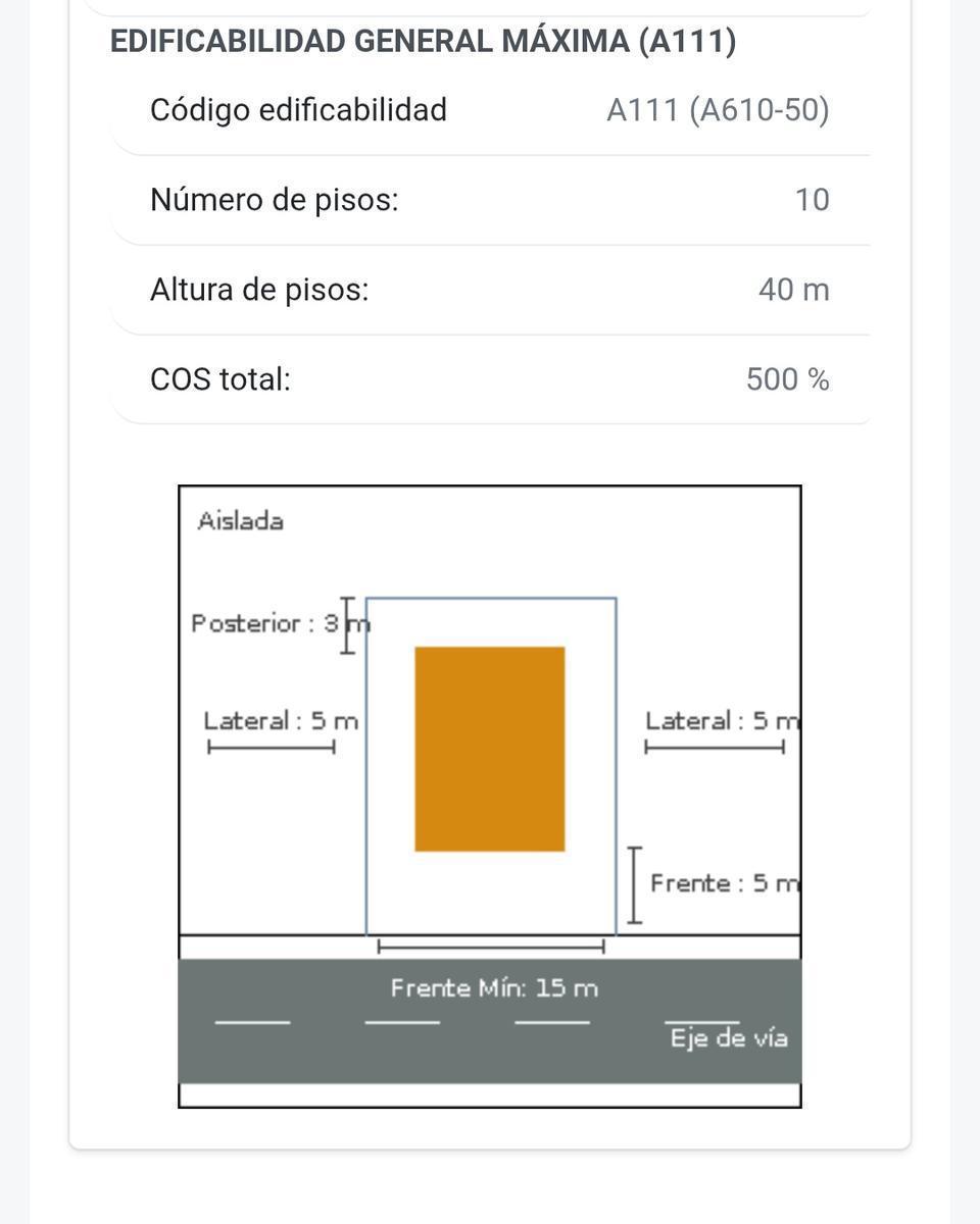 Casa Comercial Rentera en Venta Av 6 de Diciembre y Av El Inca — imagen 6