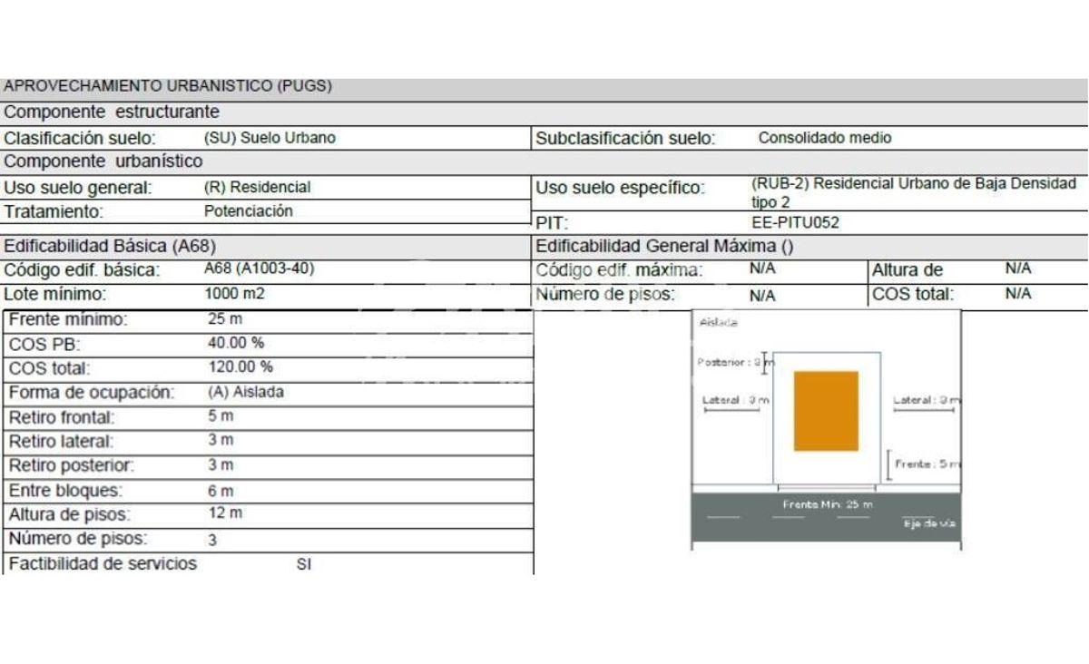 Terreno de 3.173 m² en Venta Dentro de La Urbanización Campo Alegre — imagen 9