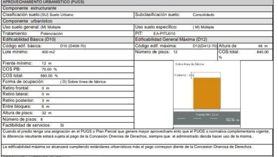 Venta Local Comercial o Terreno en La Villaflora Av Rodrigo de Chavez — imagen 3