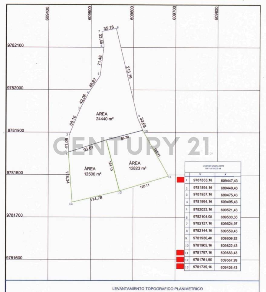 Venta de Terreno Industrial en Parque Industrial Petrillo – Nobol J. Zav, Guayas — imagen 6