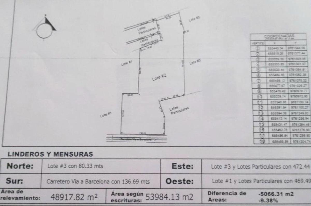 Terreno Urbano de 48917 m² en Venta en Milagro, Guayas — imagen 2