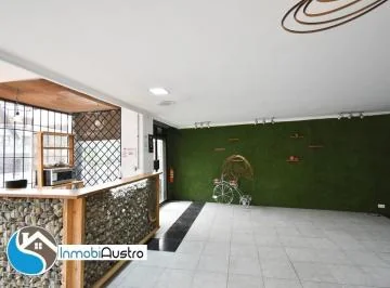Zona Rosa, Av Gran Colombia Venta de Local Comercial, Azuay — imagen 5