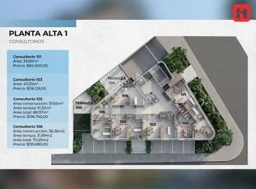 Vendo Oficinas y Consultorios en Cuenca – Sector Av Paucarbamba (Of4071), Azuay — imagen 5