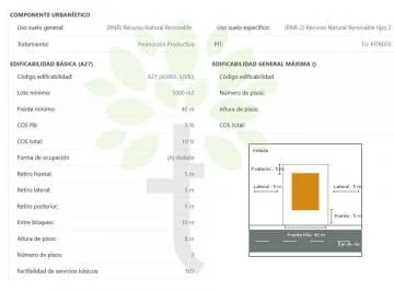 Terreno de Venta en Tababela 1688 m² Cerca del Aereopuerto — imagen 2