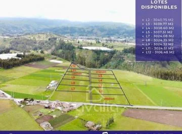 Venta de Terrenos a Diez Minutos de Riobamba, Tunshi, Chimborazo — imagen 4