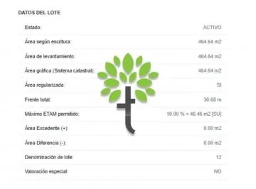 Terreno en Venta de 464 m² Av 9 de Octubre y Mariano Acosta — imagen 3