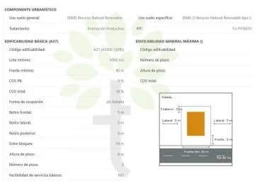 Terreno de Venta en Tababela 7.475 m² Independiente Cerca del Aeropuerto — imagen 3