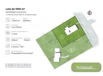 Terreno en Venta de 1.000 m², en Las Urb Las Peñas - Tumbaco — imagen 4
