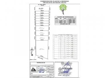 Terreno de Venta 5 Ha, Sector El Cielito, Carchi, Carchi — imagen 3