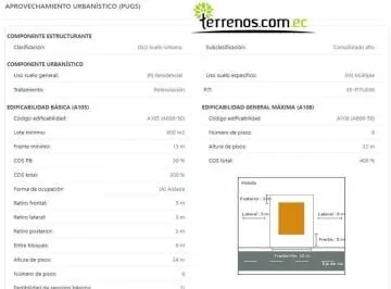 Venta Terreno con Casa 888 m² Quito Tenis Uso Múltiple — imagen 4
