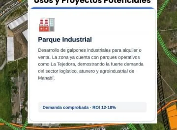 Manta Vía Circulación Tramo 3, Manabí, Manabí — imagen 5