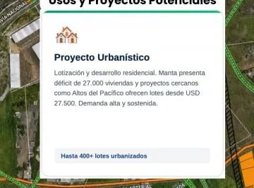 Manta Vía Circulación Tramo 3, Manabí, Manabí — imagen 3