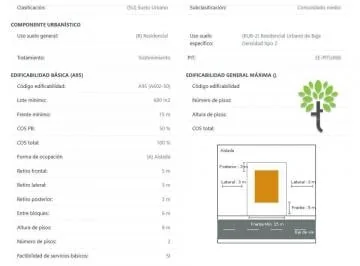 Terreno de Venta 1.372 m² Tanda - Nayón Ideal Para Proyectos — imagen 3