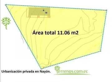 Venta de Terreno 1.106 m² Dentro de Urbanización Privada en Nayón. Provincia de Pichincha — imagen 4