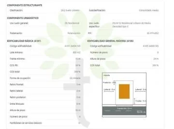 Terreno Independiente de Venta en Monteserrín 800 m² Cerca de Av Eloy Alfaro — imagen 2