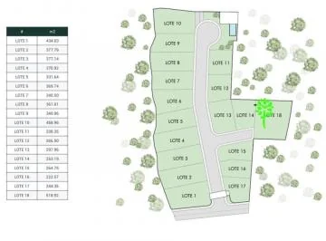 Terrenos de Venta en Puembo de 520 m² Urb. Privada — imagen 2