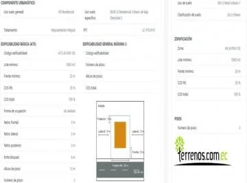 Terreno de Venta en Conocoto Valle de Los Chillos 2.511 m² — imagen 3