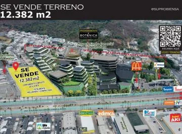 Analizamos Toda Propuesta - Terreno Comercial Av Fco. de Orellana - 12.382 m², Guayas — imagen 3