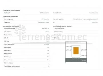 Terreno de 2.169 m² en Venta La Cerámica Tumbaco — imagen 2