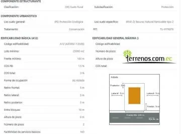 Terreno de Venta en Checa 10.339 m² Cerca Sector de Tababela y Yaruqui Puembo — imagen 5