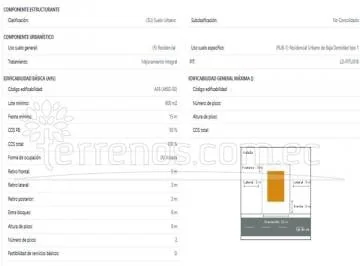 Venta de Terreno 1128 m² Pomasqui (Independiente) — imagen 3