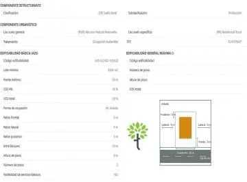 Venta de Terreno en Checa, 9,731 m² Planos. Provincia de Pichincha — imagen 3