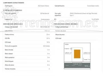 Terreno Bifamiliar de Venta de 1009 m² en Urb. La Pradera, Puembo — imagen 4