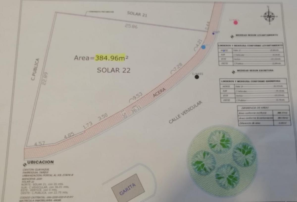 Vendo Terreno Residencial Comercial en Portal Al Sol Guayaquil, Guayas — imagen 2