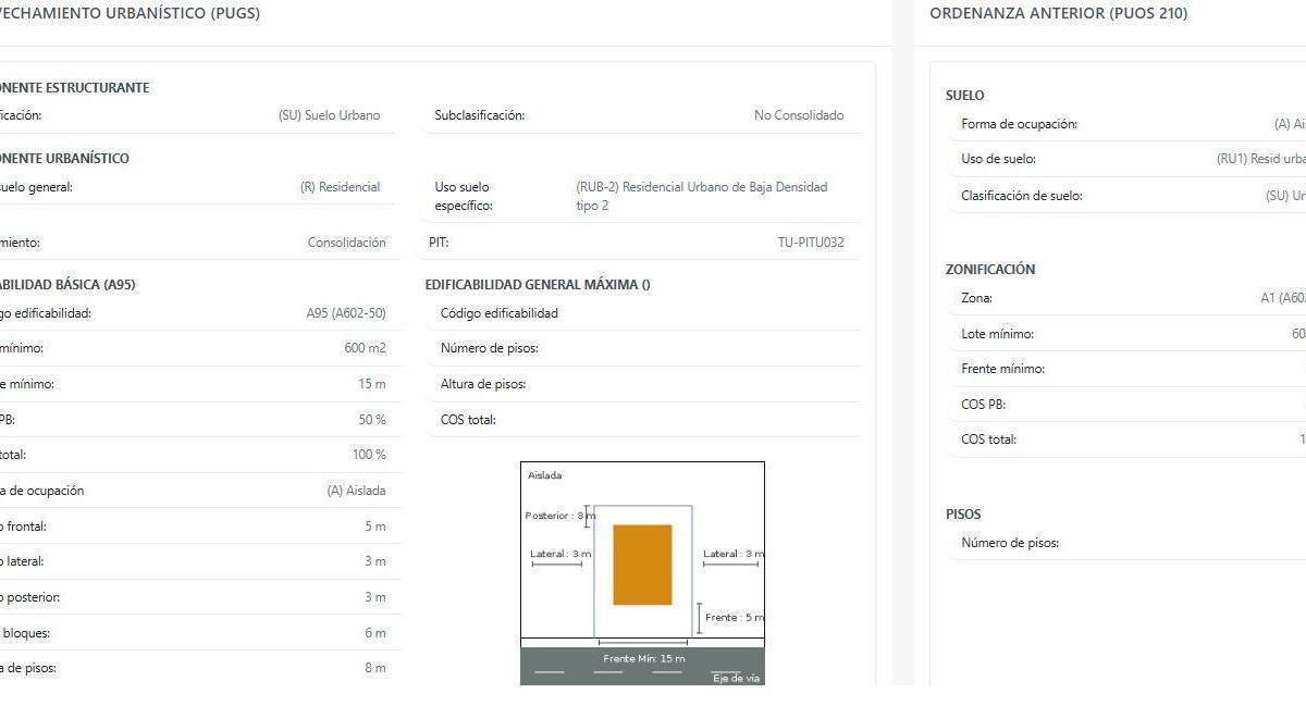Venta de Terreno Plano en Sector de Puembo — imagen 3