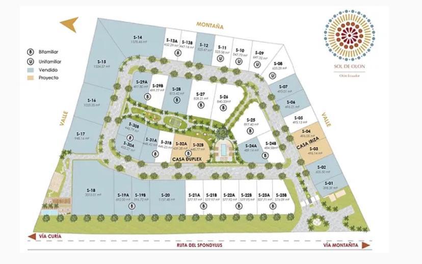 Terreno en Venta Urbanización Sol de Olón - Santa Elena — imagen 7