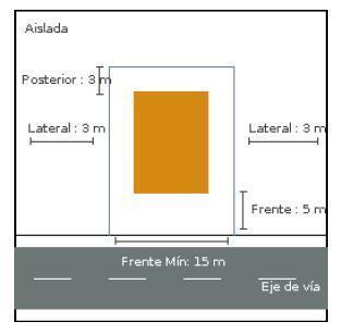 Terreno con Potencial Para Proyecto Residencial — imagen 2