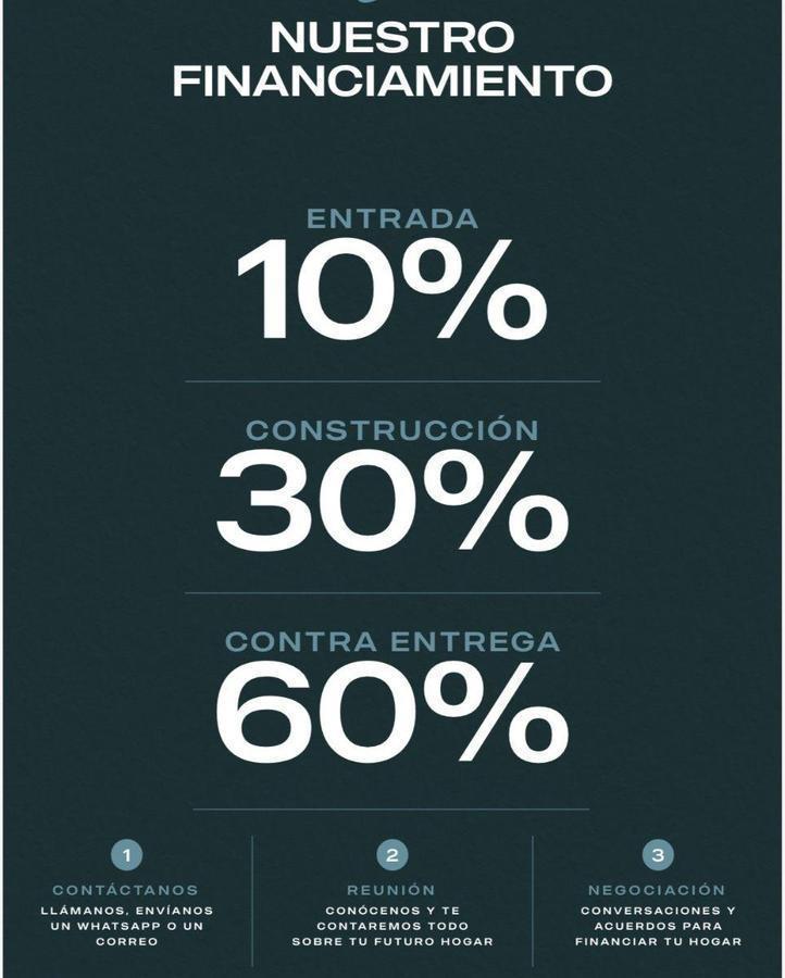 Hermoso, Moderno y Comodo Departamento González Suárez — imagen 8